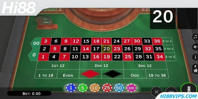 Roulette - Trò chơi Casino trực tuyến trên điện thoại thú vị
